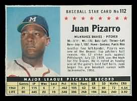 112 Pizarro